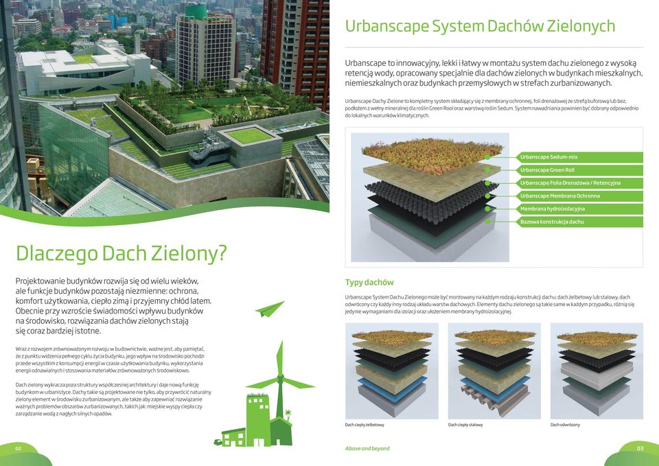 Dachy Zielone to kompletny system składający się z membrany ochronnej, foli drenażowej ze strefą buforową lub bez, podłożem z wełny mineralnej dla roślin Green Rool oraz warstwą roślin Sedum.