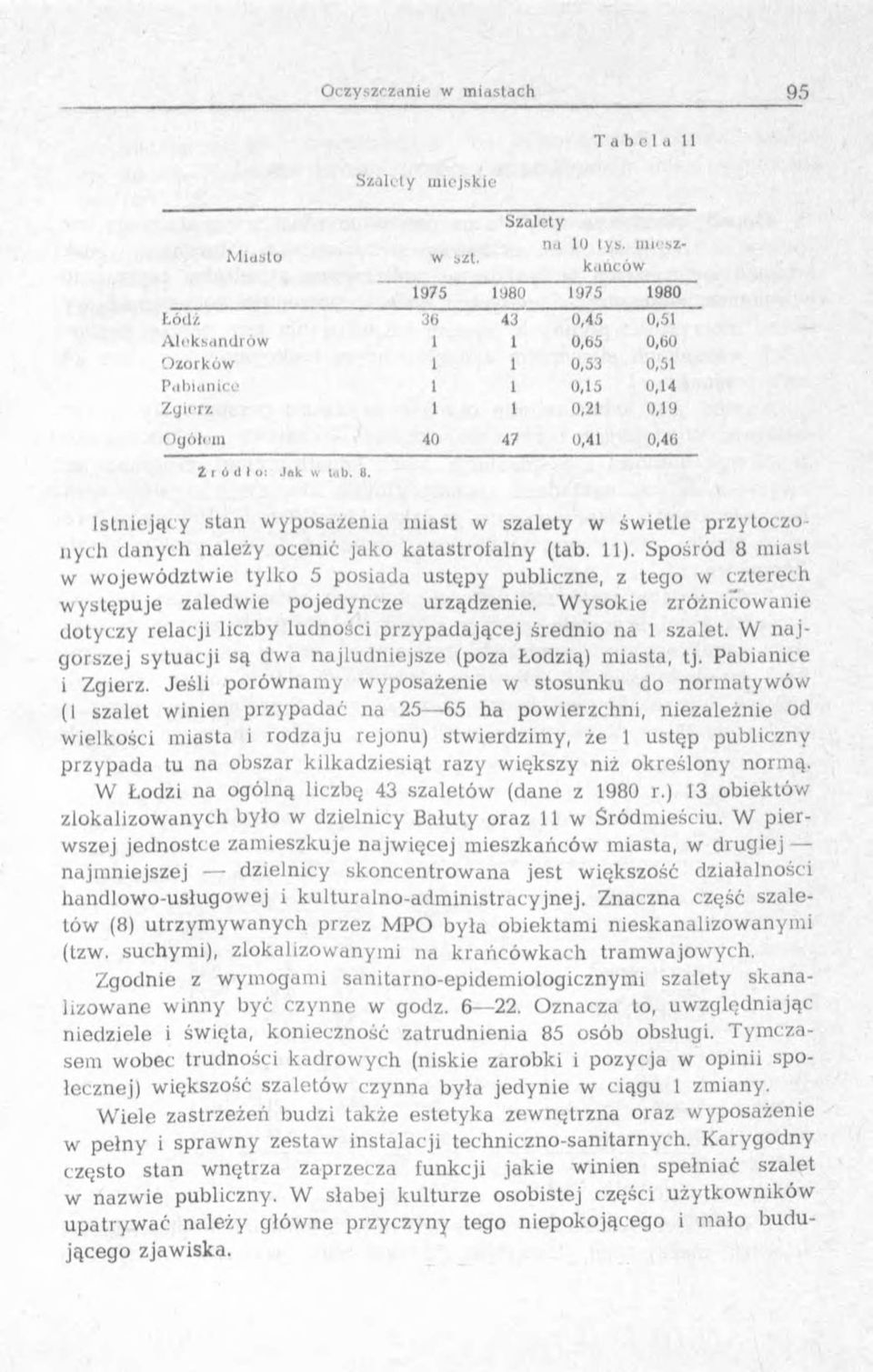 Istniejący stan w yposażenia m iast w szalety w św ietle przytoczo n ych danych należy ocenić jako katastrofalny (tab. 11).