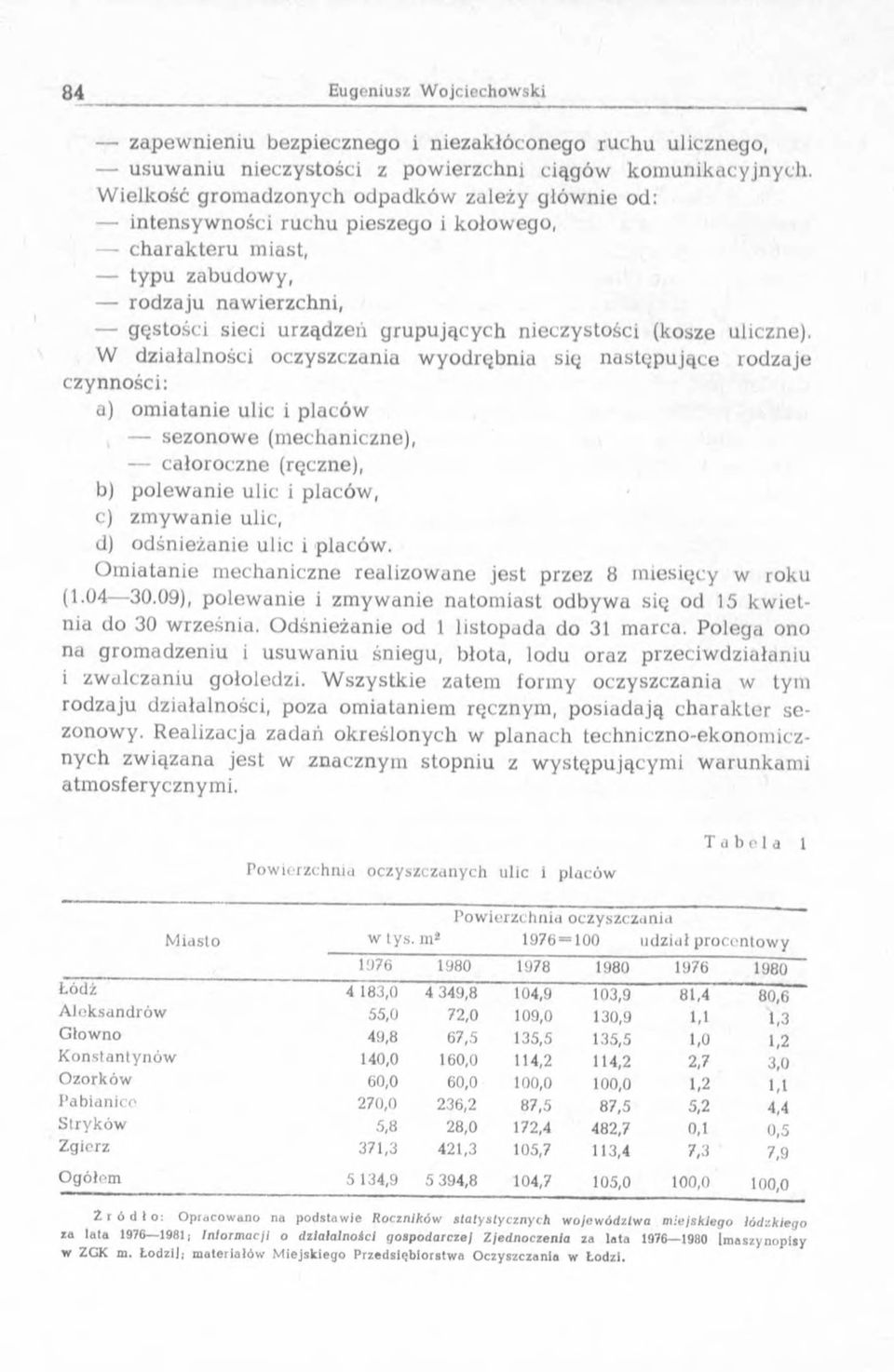nieczystości (kosze uliczne).