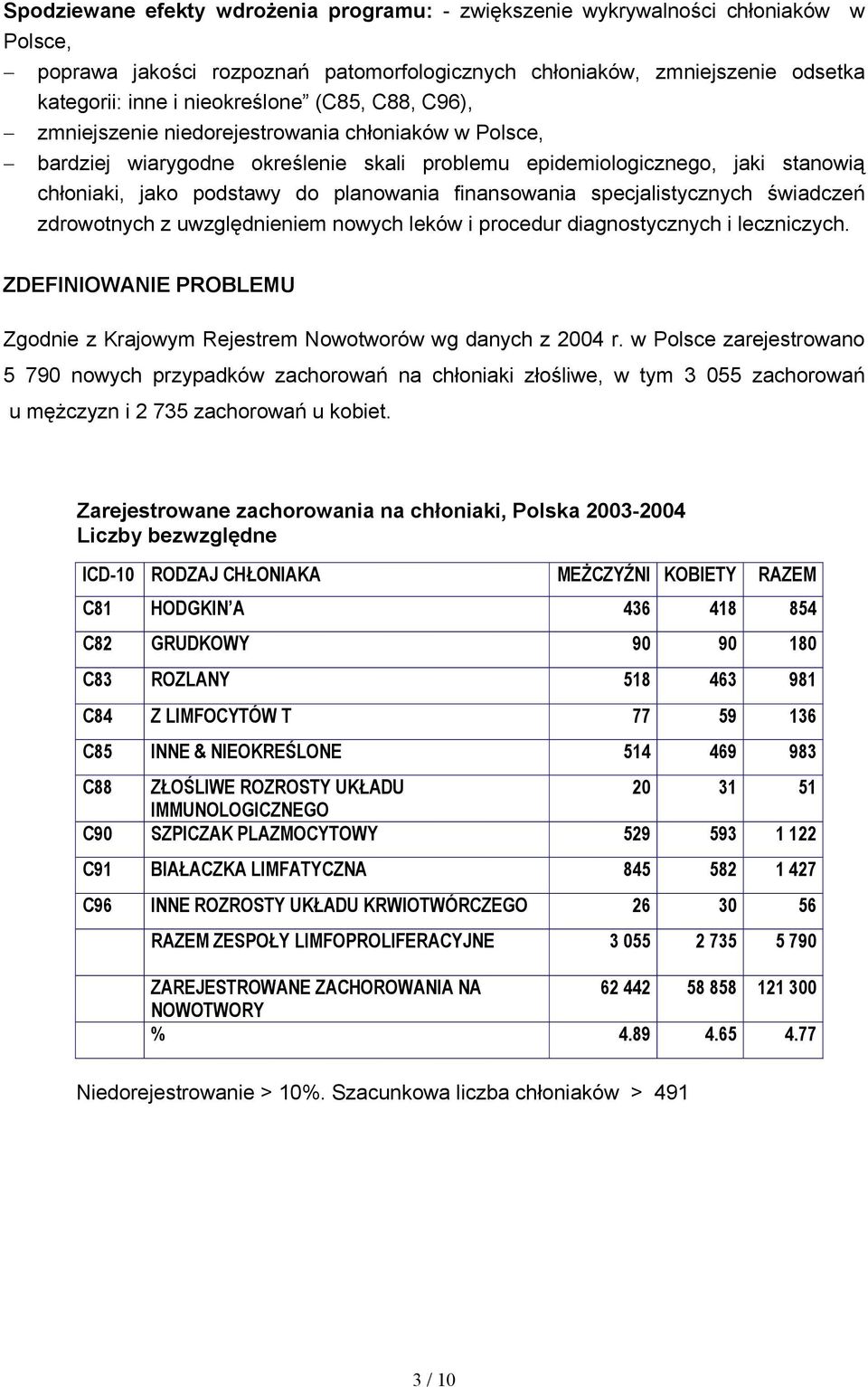 finansowania specjalistycznych świadczeń zdrowotnych z uwzględnieniem nowych leków i procedur diagnostycznych i leczniczych.