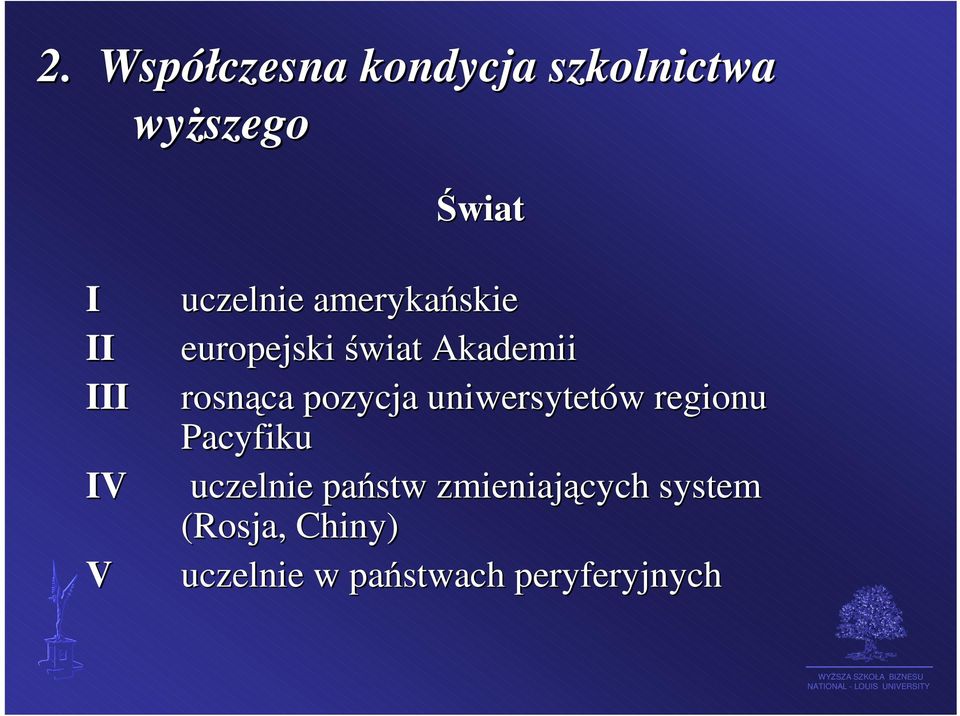 pozycja uniwersytetów regionu Pacyfiku uczelnie państw