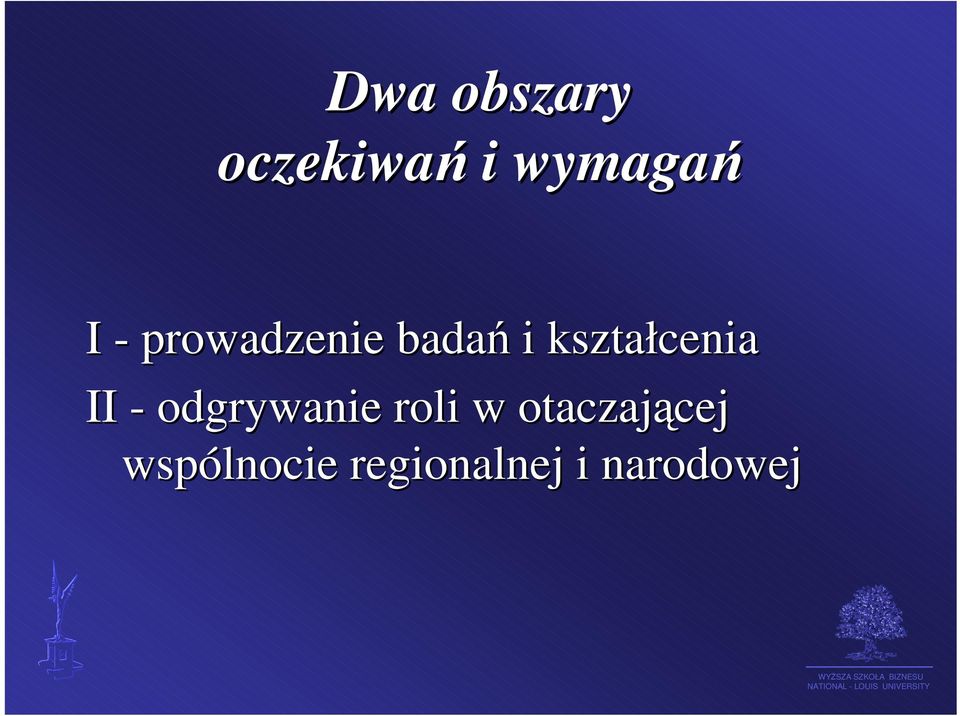 II - odgrywanie roli w otaczającej