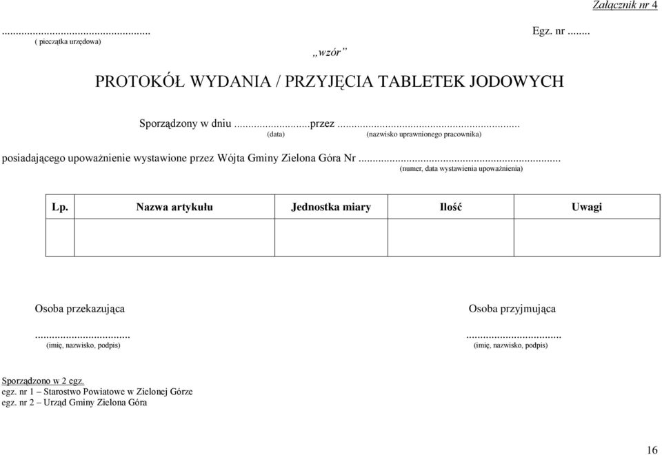 .. (numer, data wystawienia upoważnienia) Lp. Nazwa artykułu Jednostka miary Ilość Uwagi Osoba przekazująca Osoba przyjmująca.