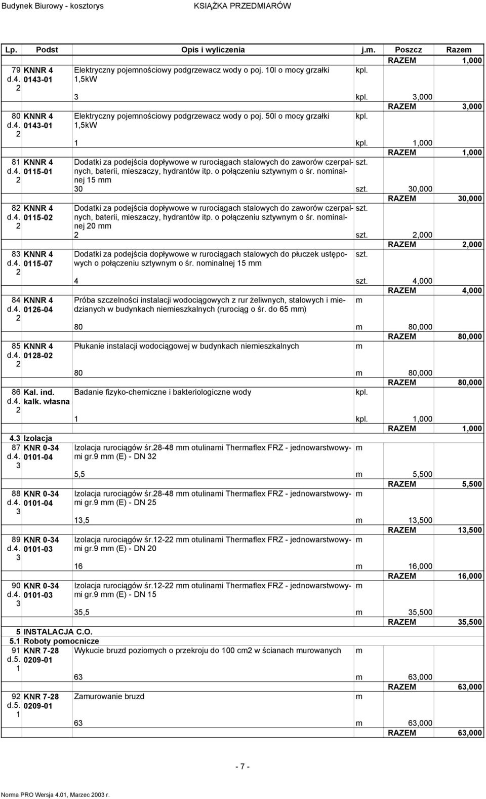 kpl.,000 Dodatki za podejścia dopływowe w rurociągach stalowych do zaworów czerpalnych, baterii, ieszaczy, hydrantów itp. o połączeniu ywny o śr.