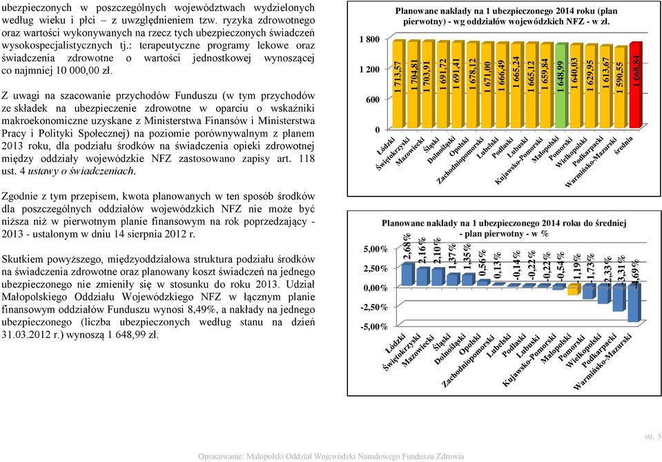 ryzyka zdrowotnego oraz wartości wykonywanych na rzecz tych ubezpieczonych świadczeń wysokospecjalistycznych tj.