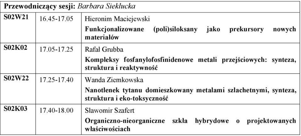 25 Rafał Grubba Kompleksy fosfanylofosfinidenowe metali przejściowych: synteza, struktura i reaktywność S02W22 17.25-17.