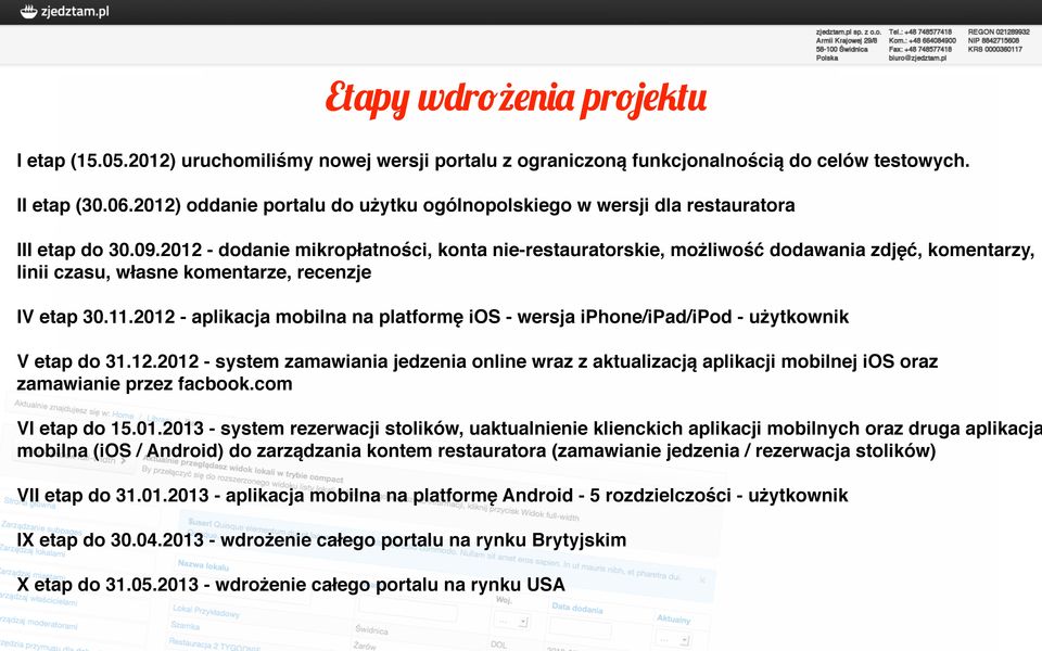 2012 - dodanie mikropłatności, konta nie-restauratorskie, możliwość dodawania zdjęć, komentarzy, linii czasu, własne komentarze, recenzje IV etap 30.11.