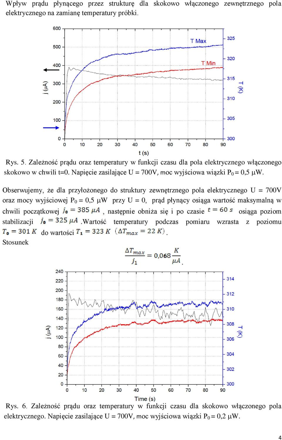 Obserwujemy, że dla przyłożonego do struktury zewnętrznego pola elektrycznego U = 700V oraz mocy wyjściowej P 0 = 0,5 W przy U = 0, prąd płynący osiąga wartość maksymalną w chwili początkowej,