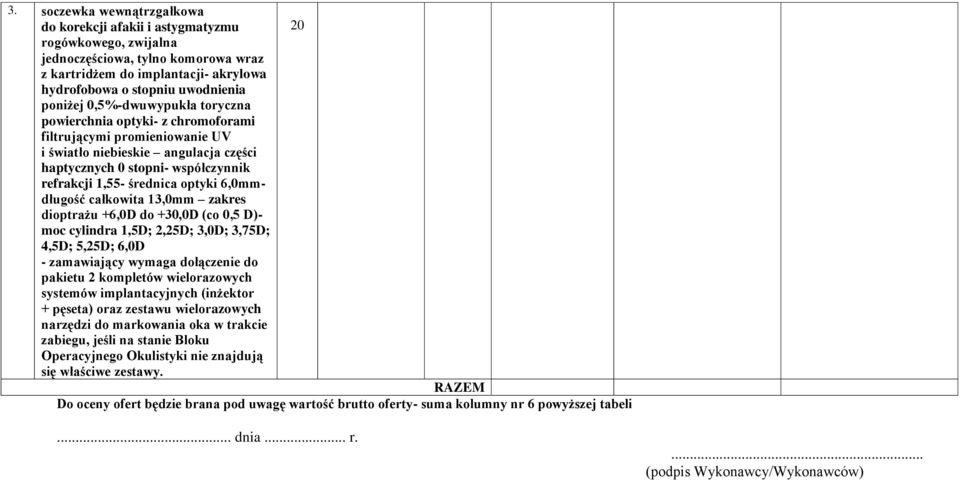 optyki 6,0mmdługość całkowita 13,0mm zakres dioptrażu +6,0D do +30,0D (co 0,5 D)- moc cylindra 1,5D; 2,25D; 3,0D; 3,75D; 4,5D; 5,25D; 6,0D - zamawiający wymaga dołączenie do pakietu 2 kompletów