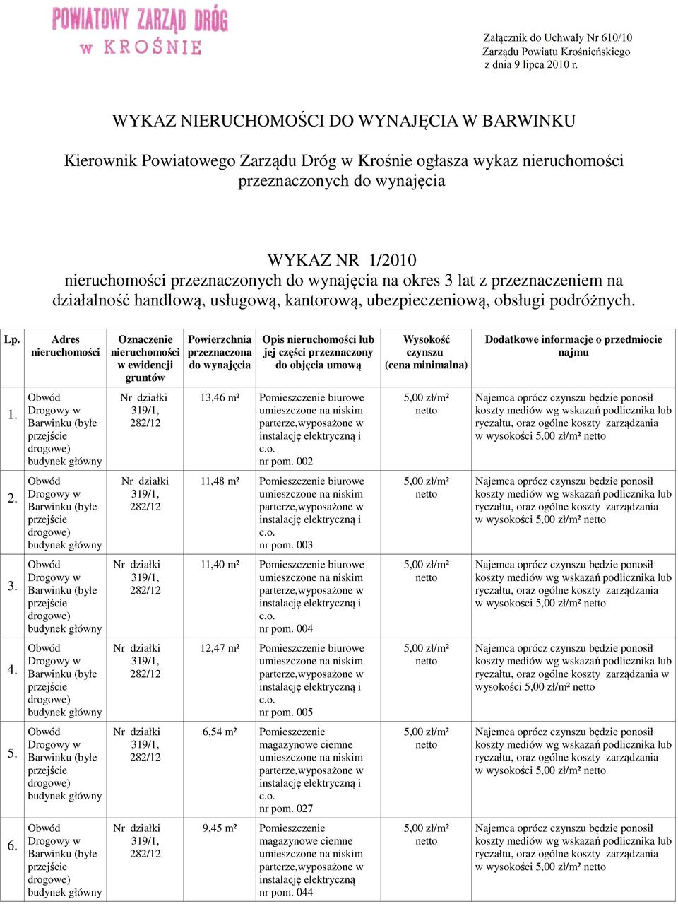 Adres nieruchomości Oznaczenie nieruchomości w ewidencji gruntów Powierzchnia przeznaczona do wynajęcia Opis nieruchomości lub jej części przeznaczony do objęcia umową 13,46 m² Pomieszczenie biurowe