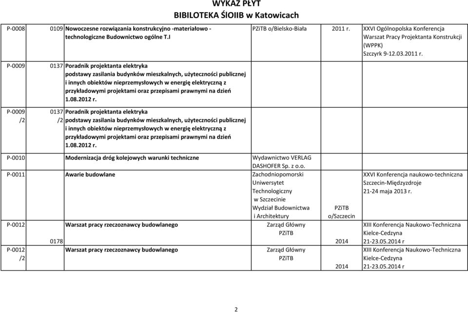 projektami oraz przepisami prawnymi na dzień 1.08.2012 r. PZiTB o/bielsko-biała 2011 r.