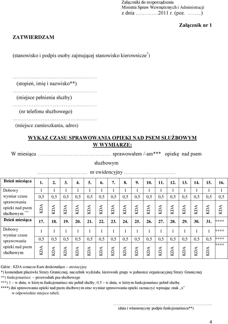 adres) WYKAZ CZASU SPRAWOWANIA OPIEKI NAD PSEM SŁUŻBOWYM W WYMIARZE: W miesiącu sprawowałem /-am*** opiekę nad psem służbowym.. nr ewidencyjny... Dzień miesiąca 1. 2. 3. 4. 5. 6. 7. 8. 9. 10. 11. 12.