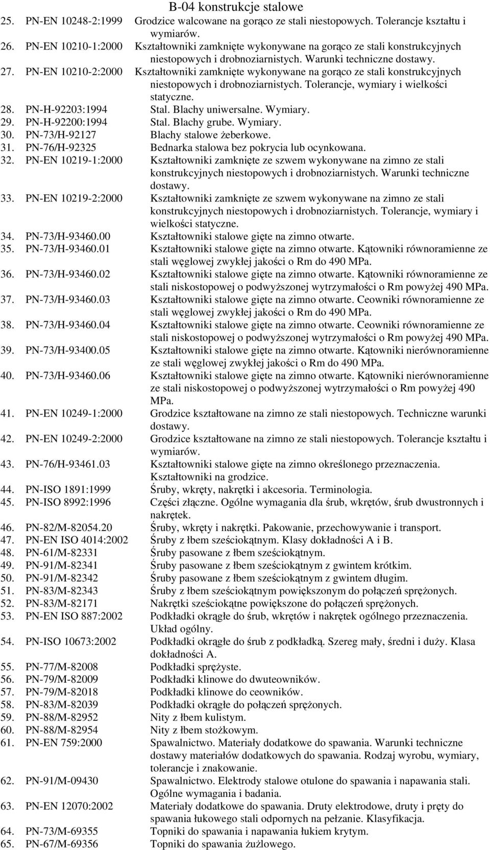 PN-EN 10210-2:2000 Kształtowniki zamknięte wykonywane na gorąco ze stali konstrukcyjnych niestopowych i drobnoziarnistych. Tolerancje, wymiary i wielkości statyczne. 28. PN-H-92203:1994 Stal.