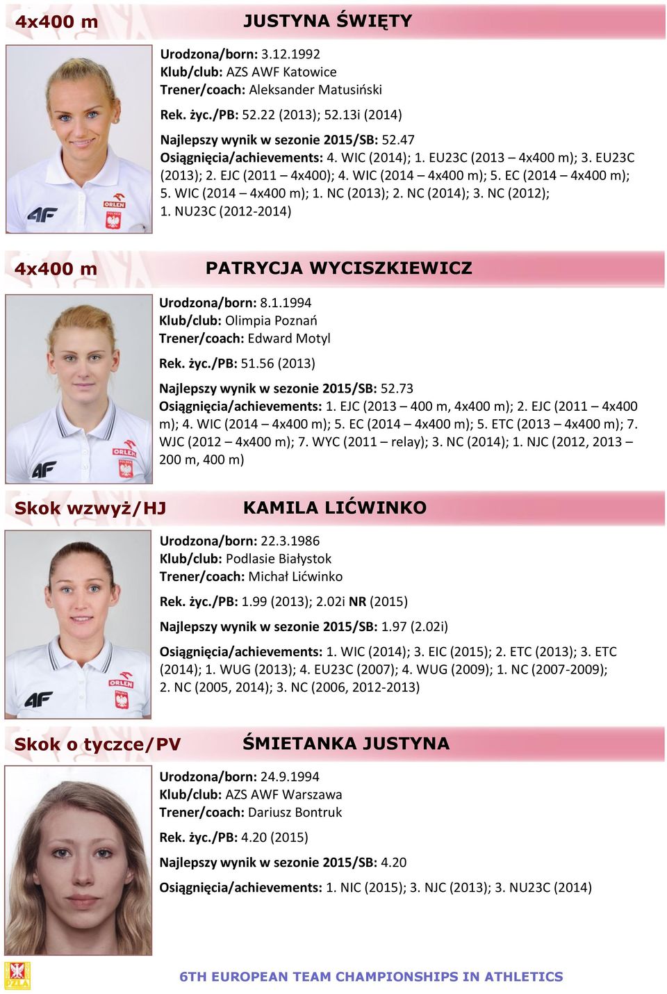 EC (2014 4x400 m); 5. WIC (2014 4x400 m); 1. NC (2013); 2. NC (2014); 3. NC (2012); 1.