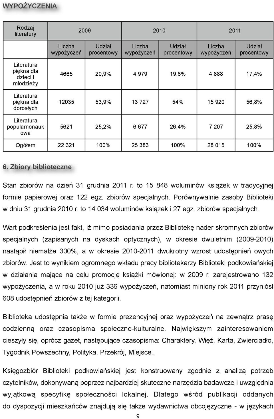 to 15 848 woluminów książek w tradycyjnej formie papierowej oraz 122 egz. zbiorów specjalnych. Porównywalnie zasoby Biblioteki w dniu 31 grudnia 2010 r. to 14 034 woluminów książek i 27 egz.