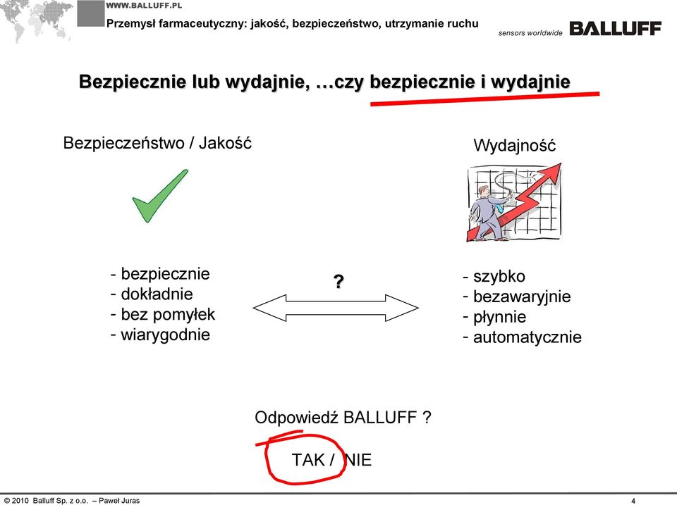 pomyłek - wiarygodnie Wydajność?