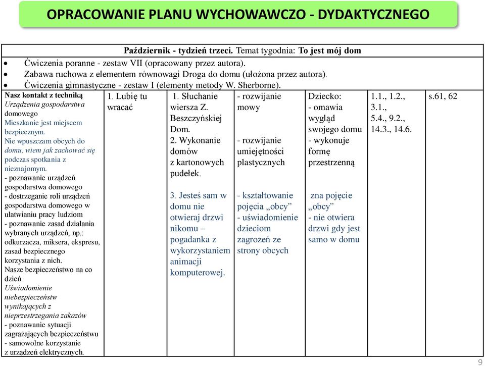 Lubię tu - rozwijanie wracać mowy Nasz kontakt z techniką Urządzenia gospodarstwa domowego Mieszkanie jest miejscem bezpiecznym.