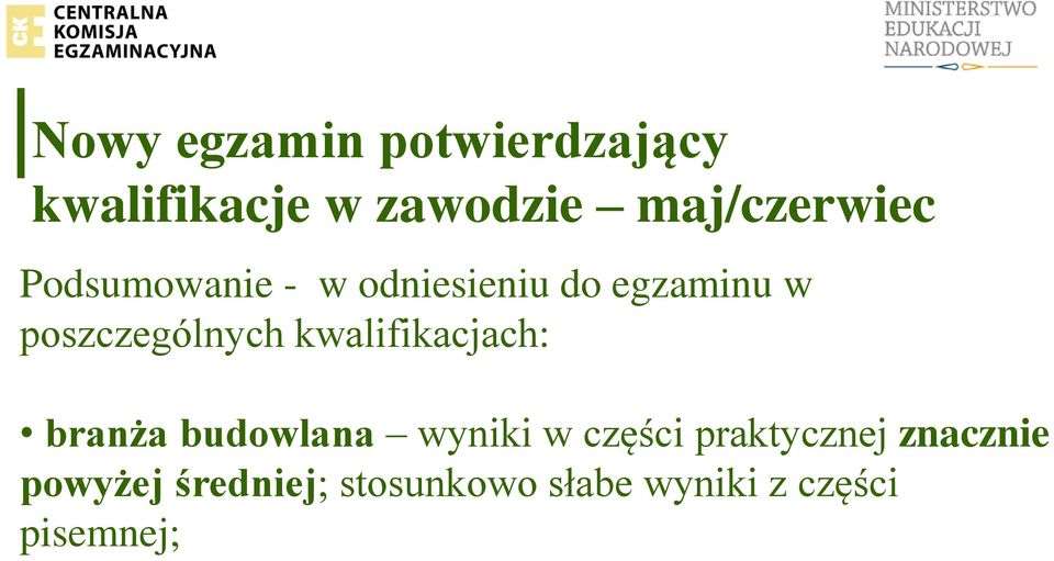 branża budowlana wyniki w części praktycznej znacznie