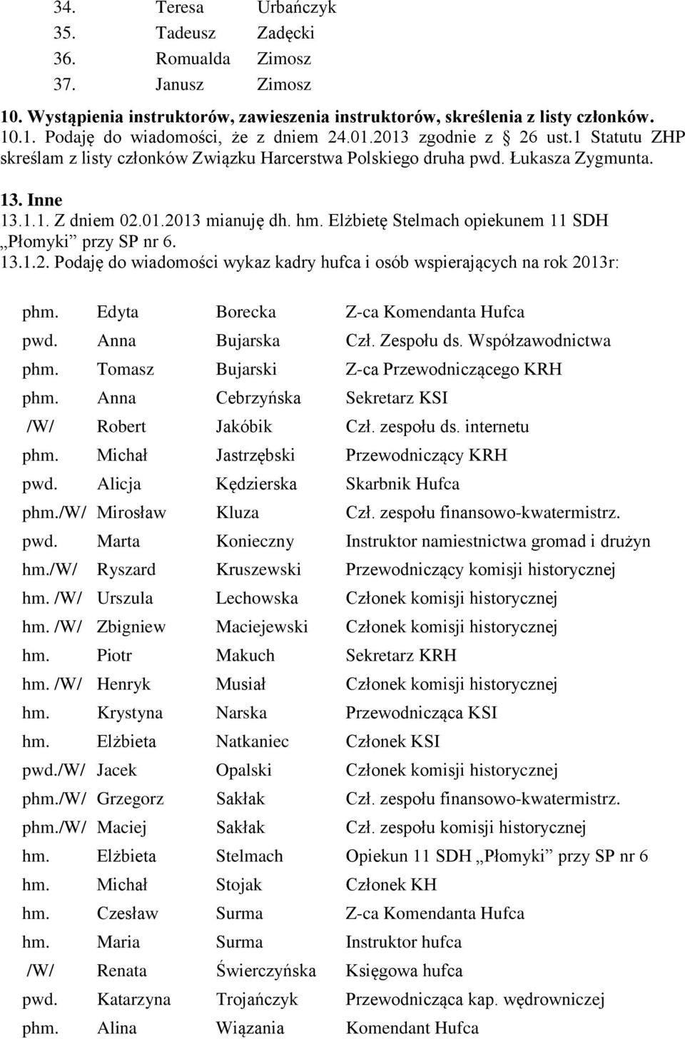 Elżbietę Stelmach opiekunem 11 SDH Płomyki przy SP nr 6. 13.1.2. Podaję do wiadomości wykaz kadry hufca i osób wspierających na rok 2013r: phm. Edyta Borecka Z-ca Komendanta Hufca pwd.