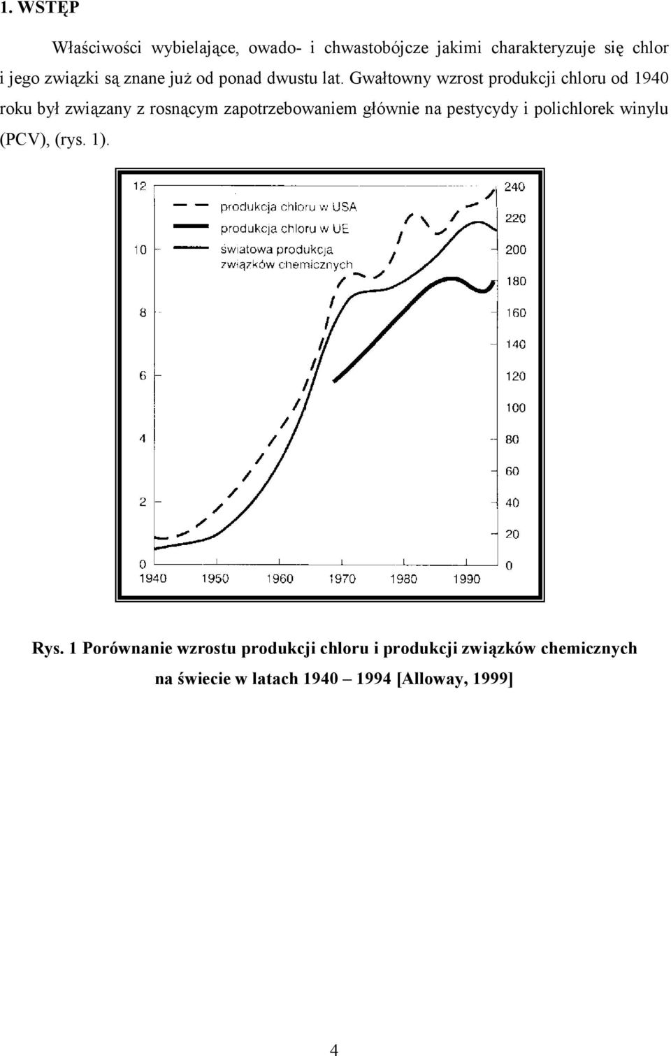 Gwałtowny wzrost produkcji chloru od 1940 roku był związany z rosnącym zapotrzebowaniem głównie na