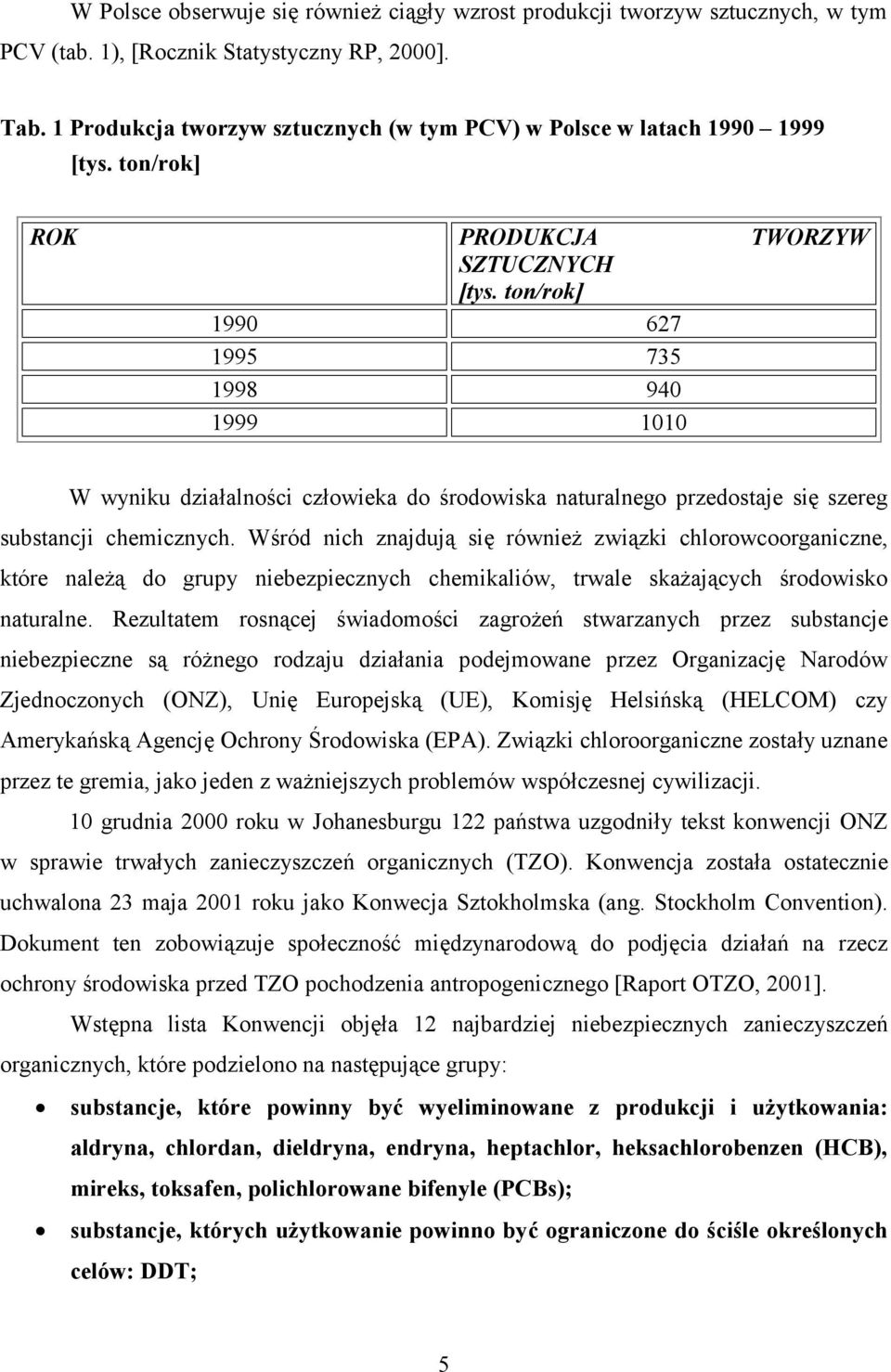 ton/rok] 1990 627 1995 735 1998 940 1999 1010 W wyniku działalności człowieka do środowiska naturalnego przedostaje się szereg substancji chemicznych.