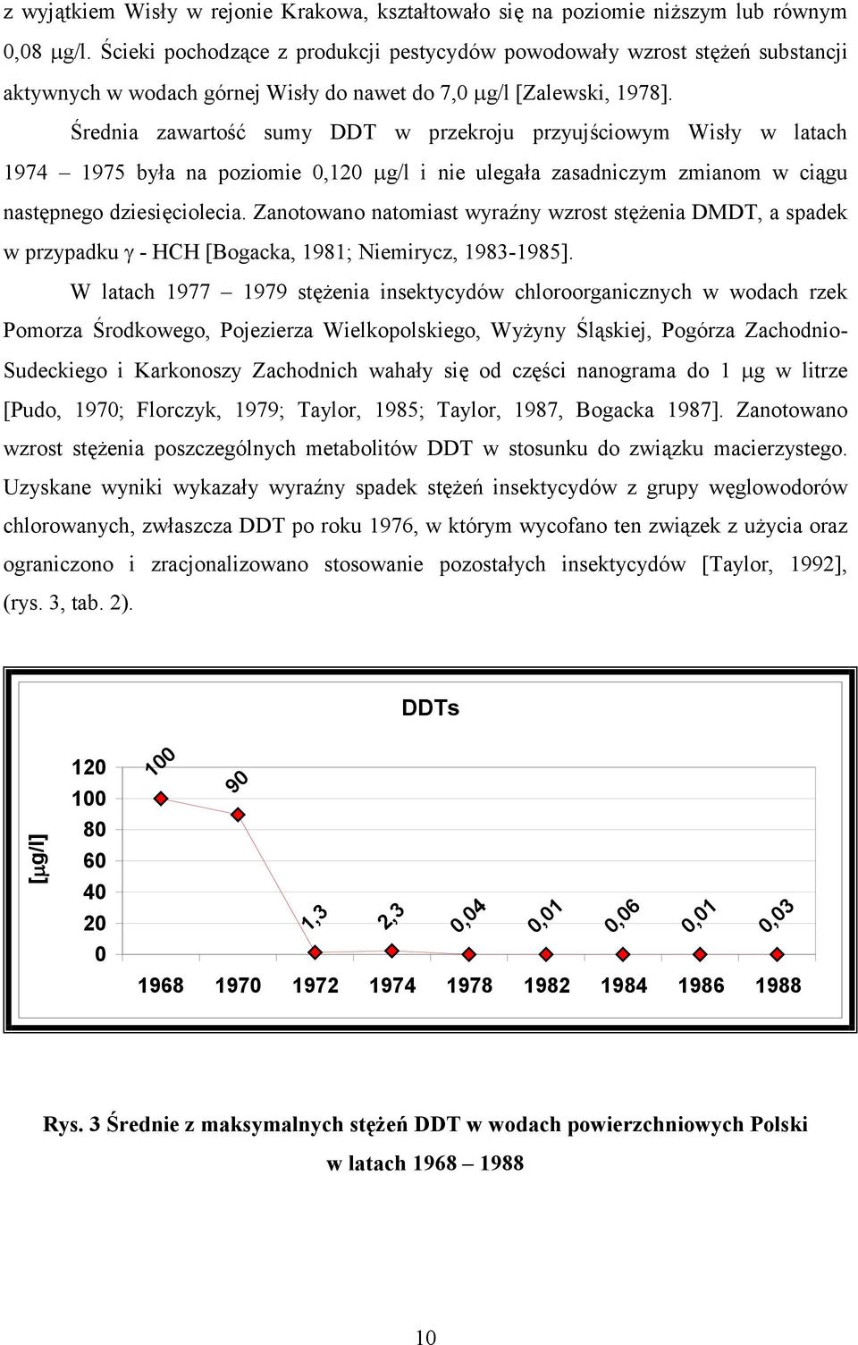 Średnia zawartość sumy DDT w przekroju przyujściowym Wisły w latach 1974 1975 była na poziomie 0,120 µg/l i nie ulegała zasadniczym zmianom w ciągu następnego dziesięciolecia.