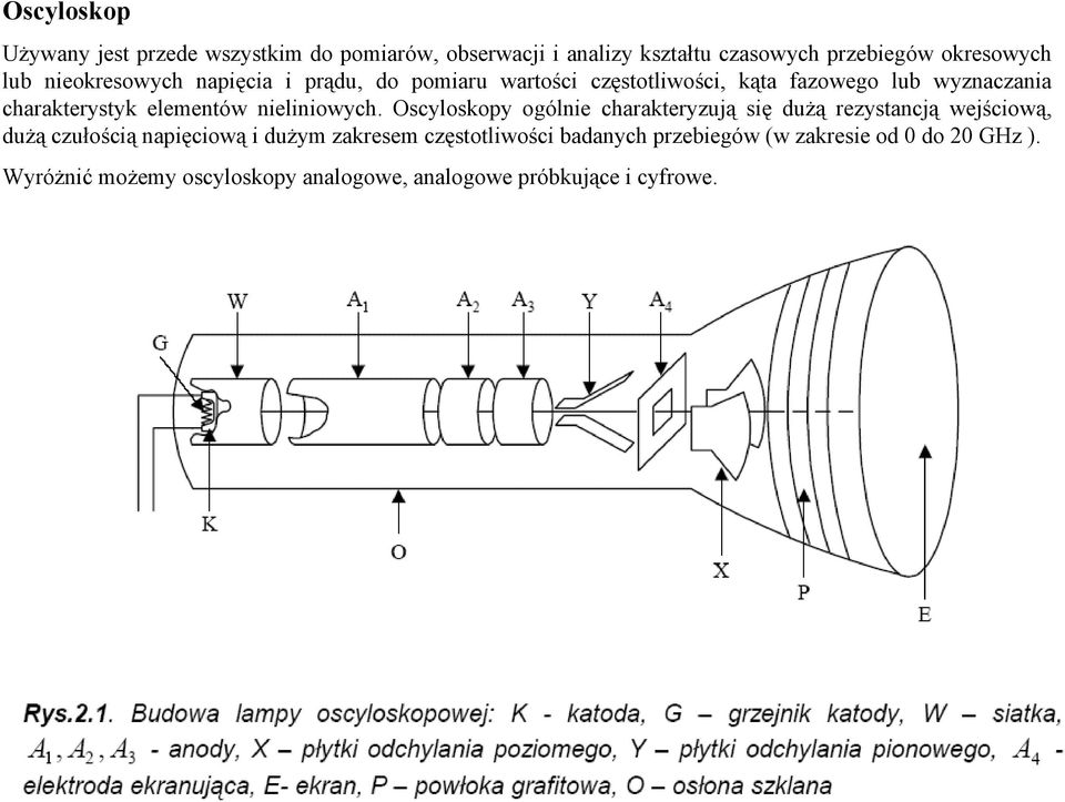 nieliniowych.