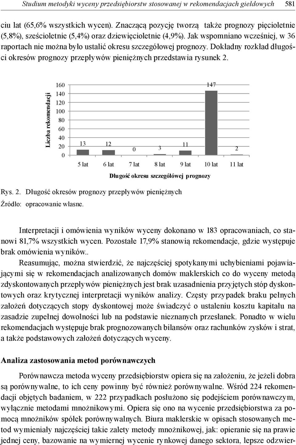 Jak wspomniano wcześniej, w 36 raportach nie można było ustalić okresu szczegółowej prognozy. Dokładny rozkład długości okresów prognozy przepływów pieniężnych przedstawia rysunek 2.