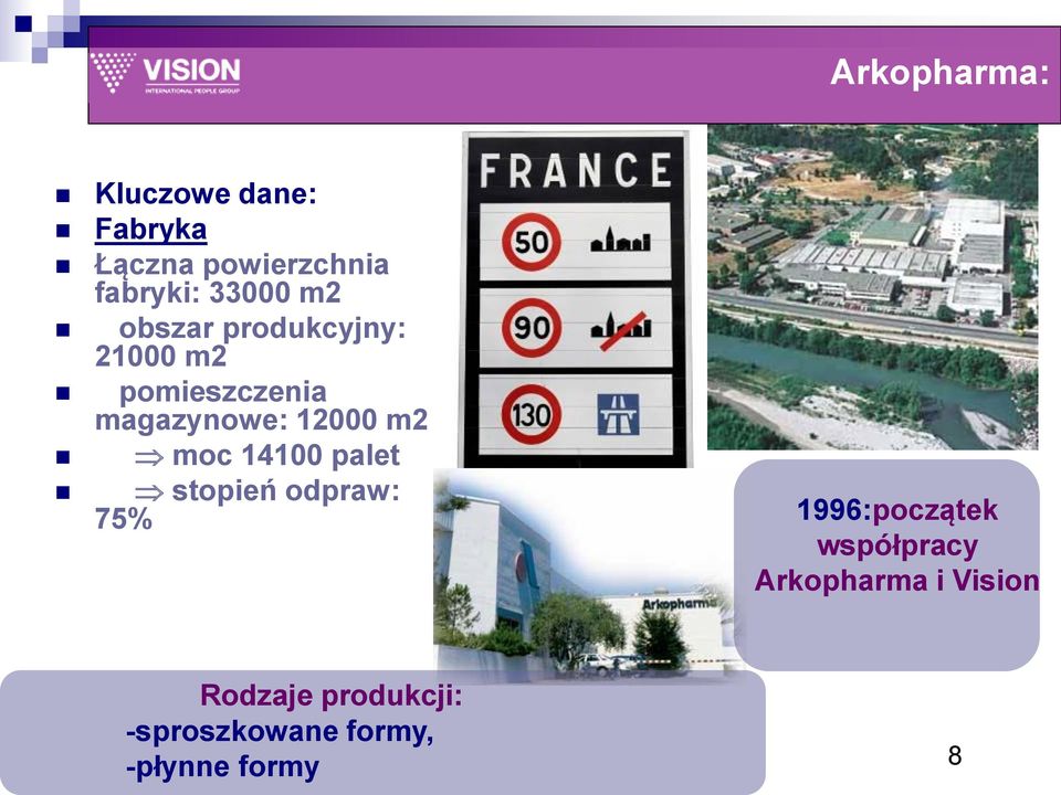 12000 m2 moc 14100 palet stopień odpraw: 75% 1996:początek