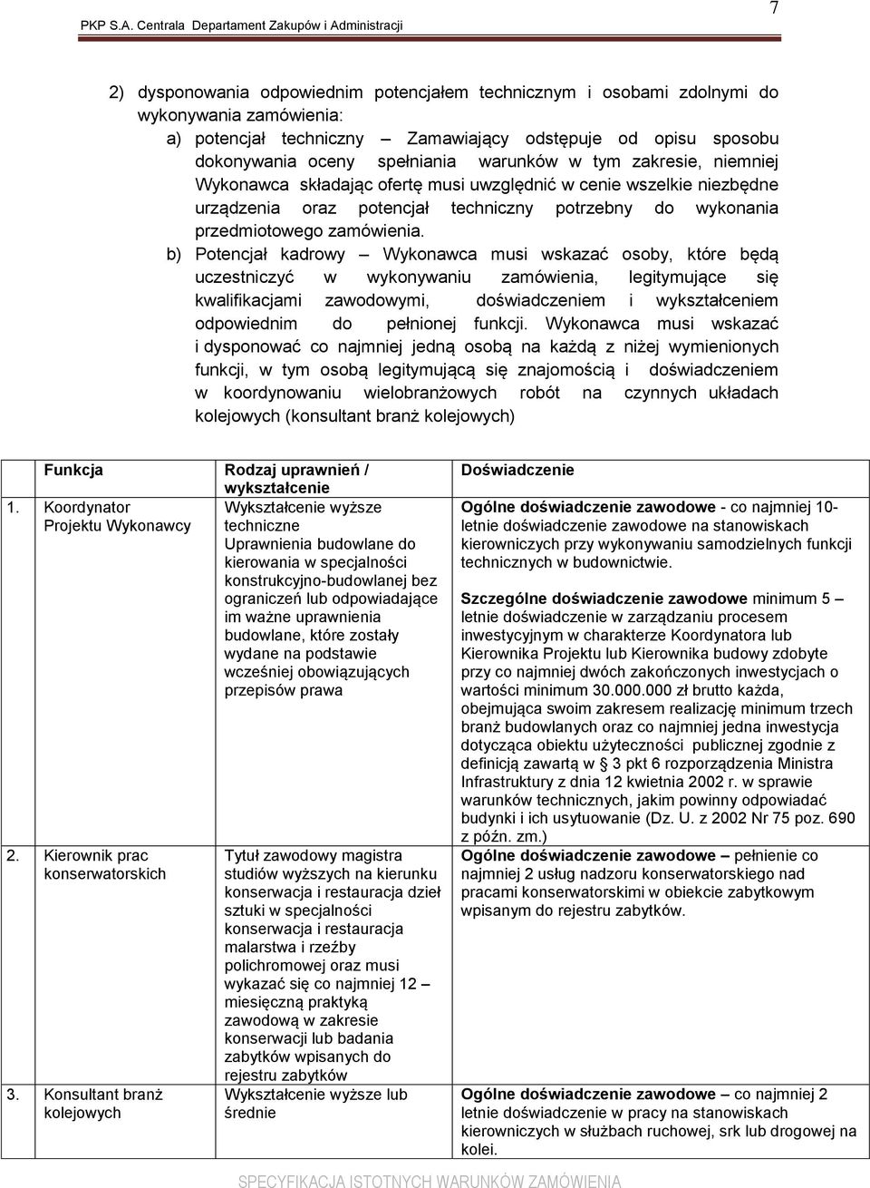 b) Potencjał kadrowy Wykonawca musi wskazać osoby, które będą uczestniczyć w wykonywaniu zamówienia, legitymujące się kwalifikacjami zawodowymi, doświadczeniem i wykształceniem odpowiednim do