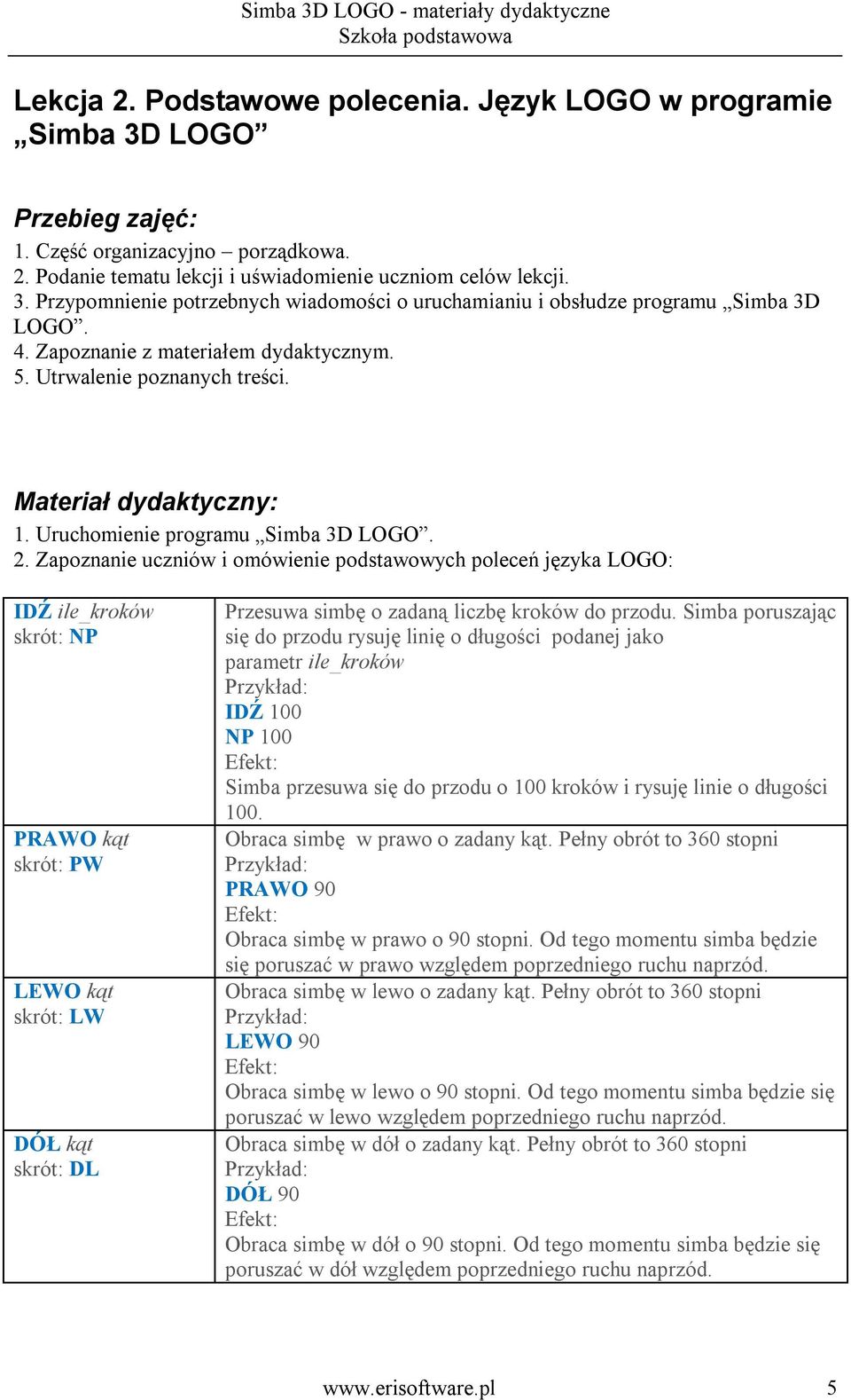 Zapoznanie uczniów i omówienie podstawowych poleceń języka LOGO: IDŹ ile_kroków skrót: NP PRAWO kąt skrót: PW LEWO kąt skrót: LW DÓŁ kąt skrót: DL Przesuwa simbę o zadaną liczbę kroków do przodu.