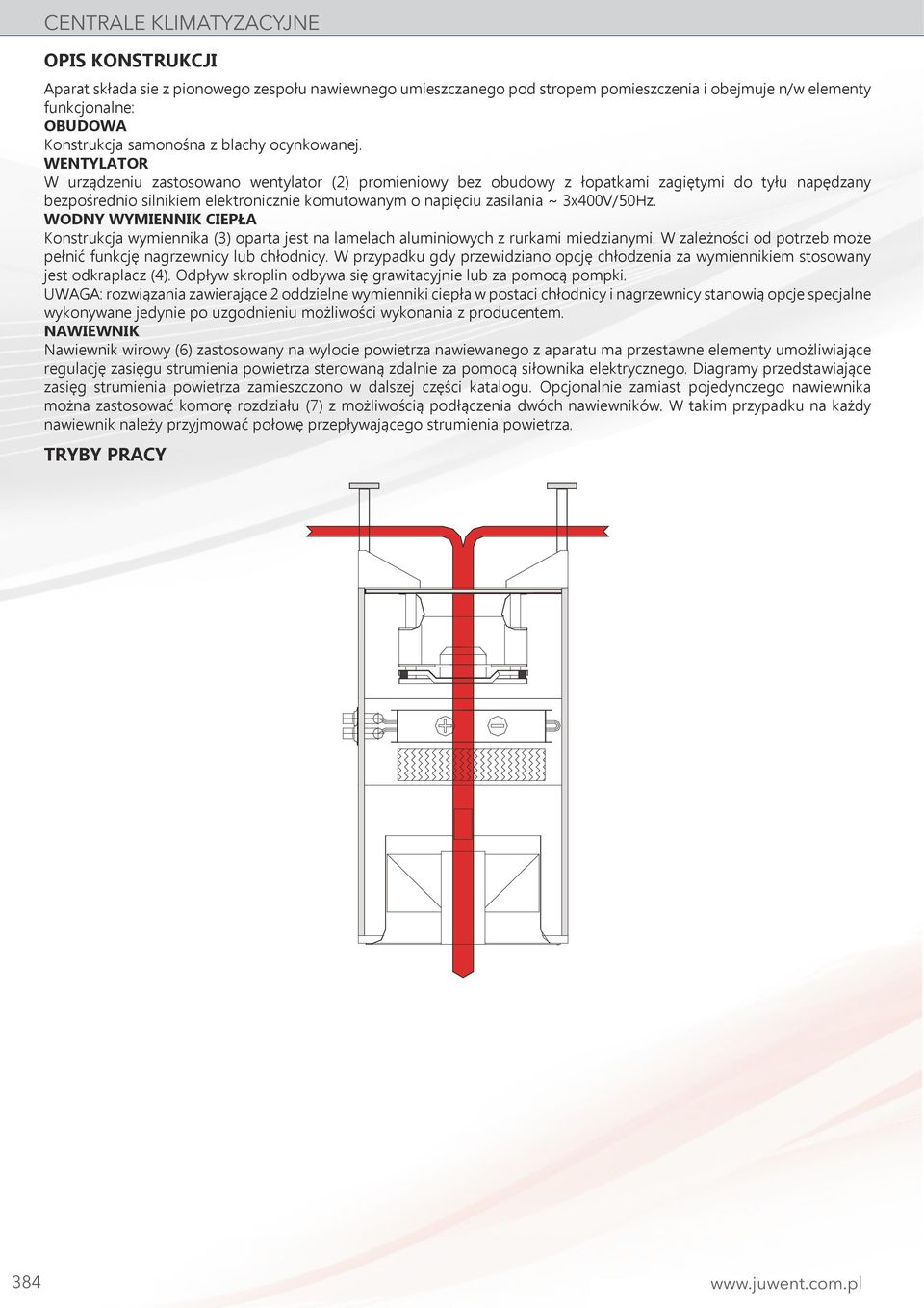 WODNY WYMIENNIK CIEPŁA Konstrukcja wymiennika (3) oparta jest na lamelach aluminiowych z rurkami miedzianymi. W zależności od potrzeb może pełnić funkcję nagrzewnicy lub chłodnicy.