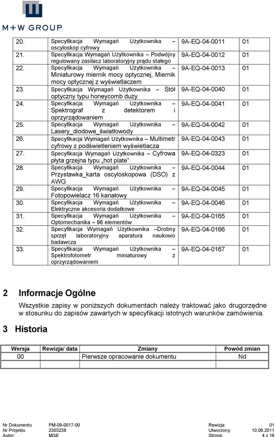 Specyfikacja Wymagań Użytkownika Spektrograf z detektorem i oprzyrządowaniem 25. Specyfikacja Wymagań Użytkownika Lasery_diodowe_światłowody 26.
