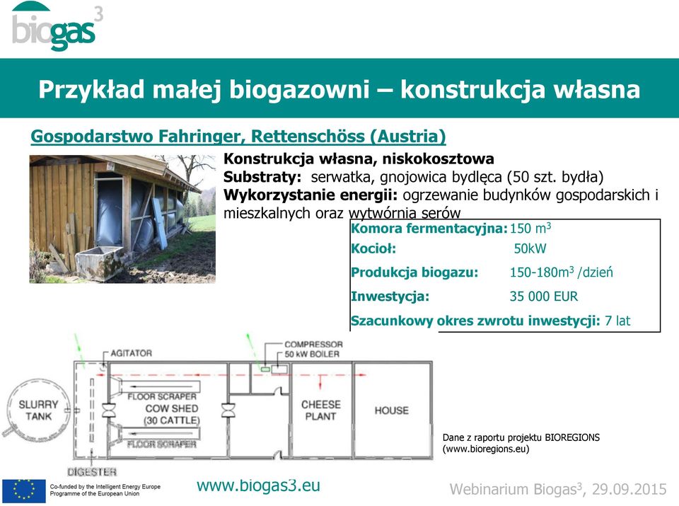 bydła) Wykorzystanie energii: ogrzewanie budynków gospodarskich i mieszkalnych oraz wytwórnia serów Komora