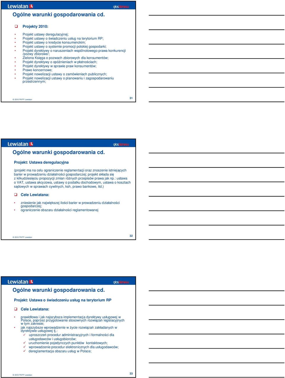 Projekt dyrektywy o naruszeniach wspólnotowego prawa konkurencji /pozwy zbiorowe/; Zielona Ksiga o pozwach zbiorowych dla konsumentów; Projekt dyrektywy o opónieniach w patnociach; Projekt dyrektywy