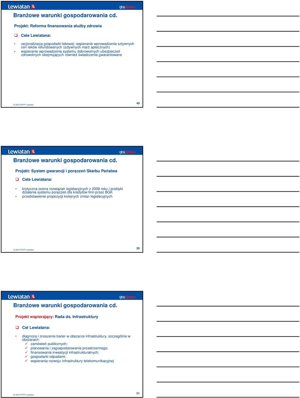 dobrowolnych ubezpiecze zdrowotnych obejmujcych równie wiadczenia gwarantowane 49  Projekt: System gwarancji i porcze Skarbu Pastwa krytyczna ocena rozwiza legislacyjnych z 2009 roku i praktyki