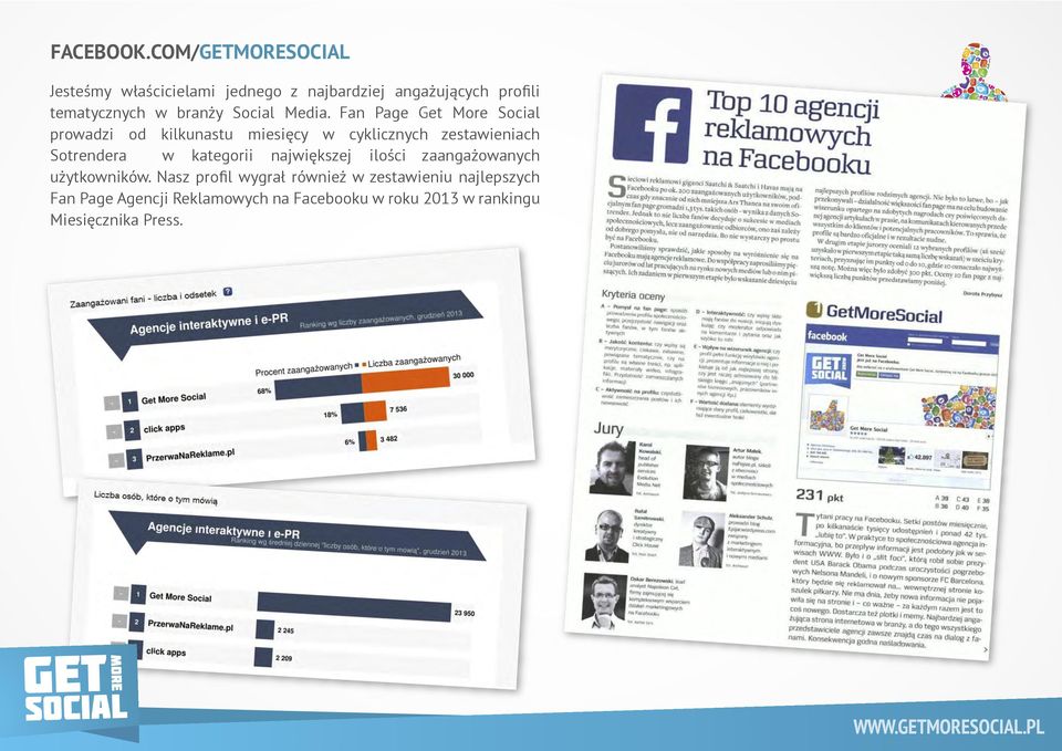 Social Media.
