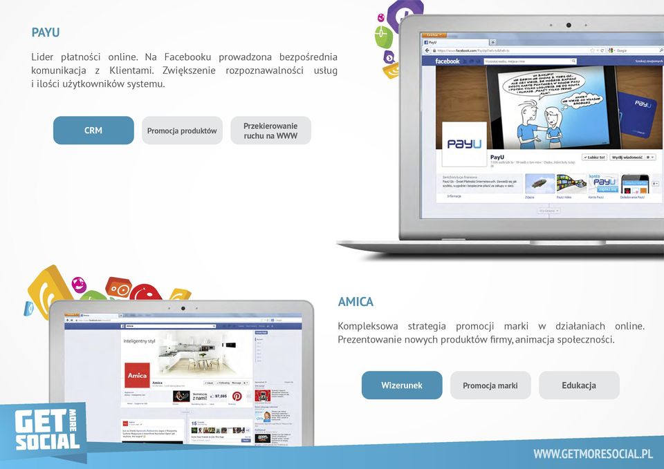 CRM Promocja produktów Przekierowanie ruchu na WWW AMICA Kompleksowa strategia promocji