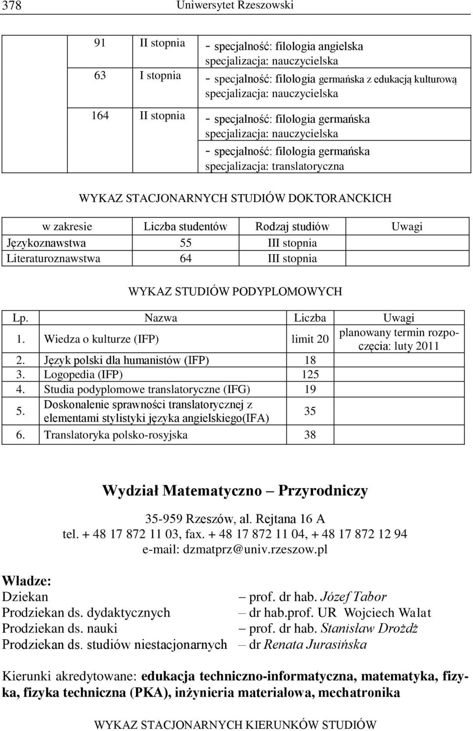 STUDIÓW PODYPLOMOWYCH Lp. Nazwa Uwagi 1. Wiedza o kulturze (IFP) limit 20 2. Język polski dla humanistów (IFP) 18 3. Logopedia (IFP) 125 4. Studia podyplomowe translatoryczne (IFG) 19 5.
