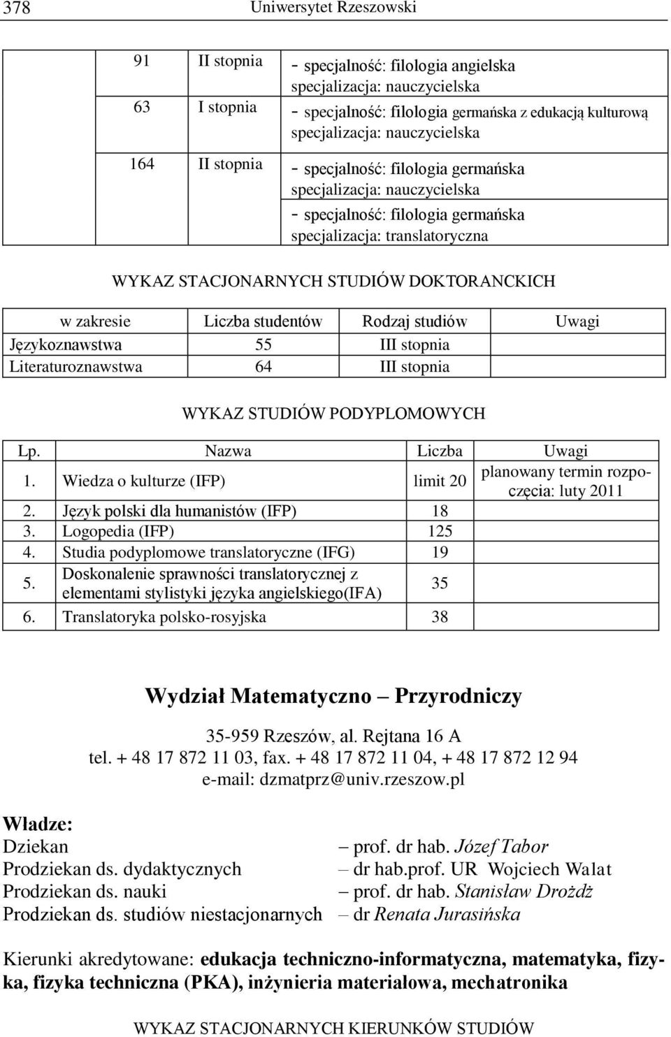 STUDIÓW PODYPLOMOWYCH Lp. Nazwa Uwagi 1. Wiedza o kulturze (IFP) limit 20 2. Język polski dla humanistów (IFP) 18 3. Logopedia (IFP) 125 4. Studia podyplomowe translatoryczne (IFG) 19 5.