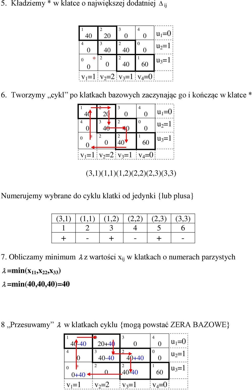 (,)(,)(,)(,)(,)(,) Numeruemy wybrae do cyklu klatk od edyk {lub plusa} (,) (,) (,) (,) (,) (,) 5 6 + - + - + - 7.