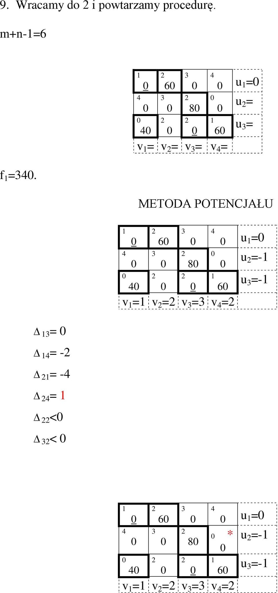POTENCJAŁU 6 8 u = u =- 6 v = v = v = v = = =