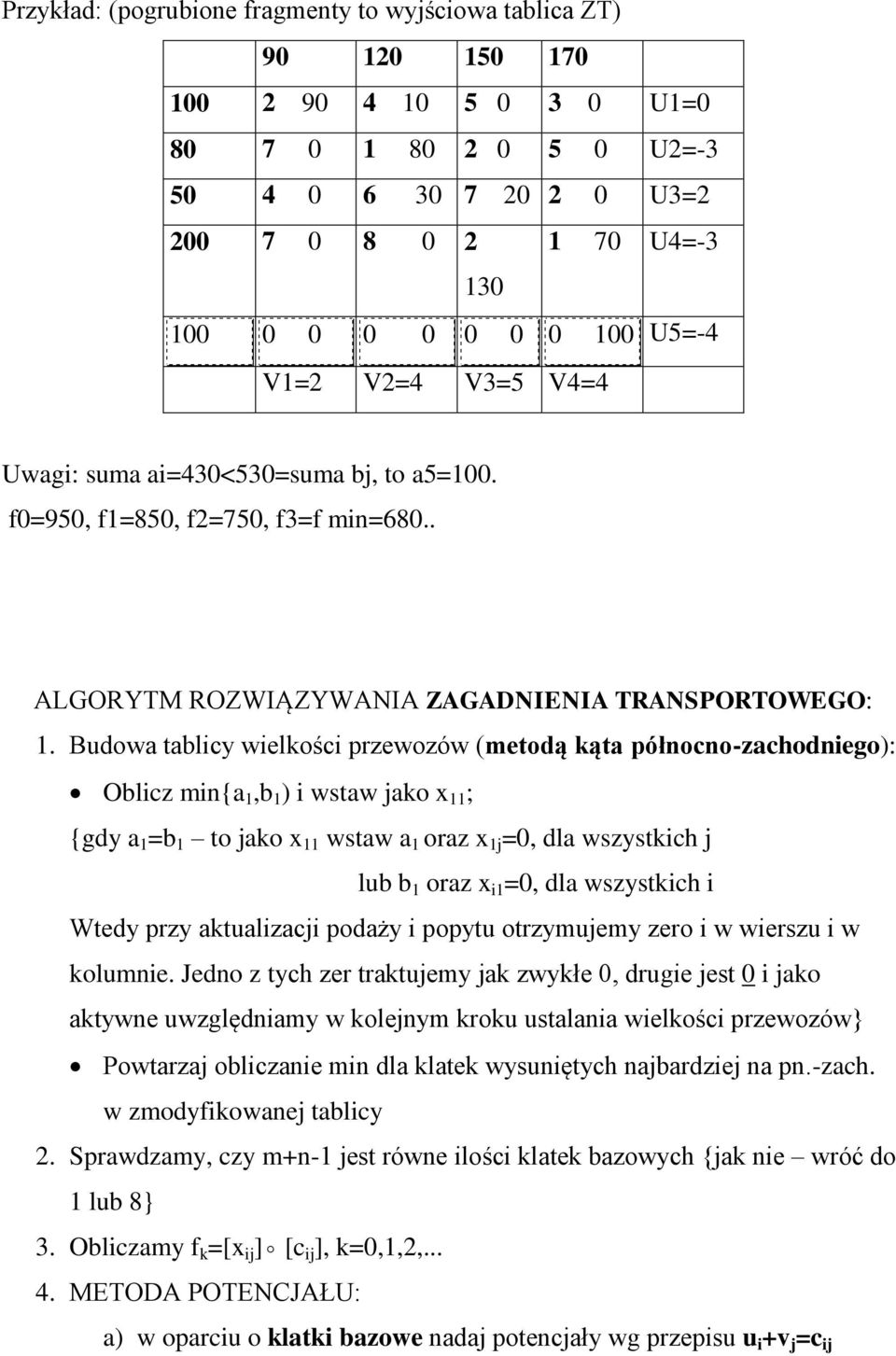 Budowa tablcy welkośc przewozów (metodą kąta półoco-zachodego): Oblcz m{a,b ) wstaw ako x ; {gdy a =b to ako x wstaw a oraz x =, dla wszystkch lub b oraz x =, dla wszystkch Wtedy przy aktualzac