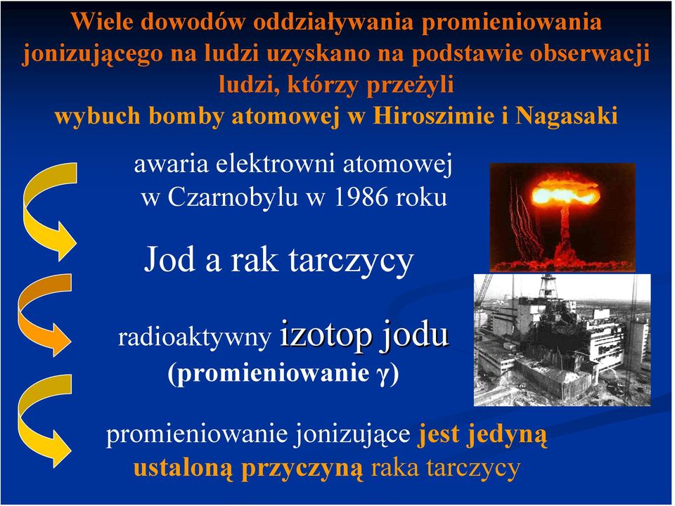 elektrowni atomowej w Czarnobylu w 1986 roku Jod a rak tarczycy radioaktywny izotop