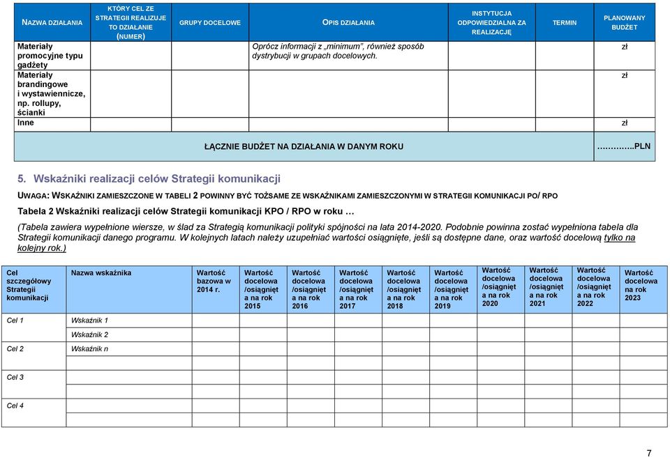 INSTYTUCJA ODPOWIEDZIALNA ZA REALIZACJĘ TERMIN PLANOWANY BUDŻET ŁĄCZNIE BUDŻET NA DZIAŁANIA W DANYM ROKU..PLN 5.