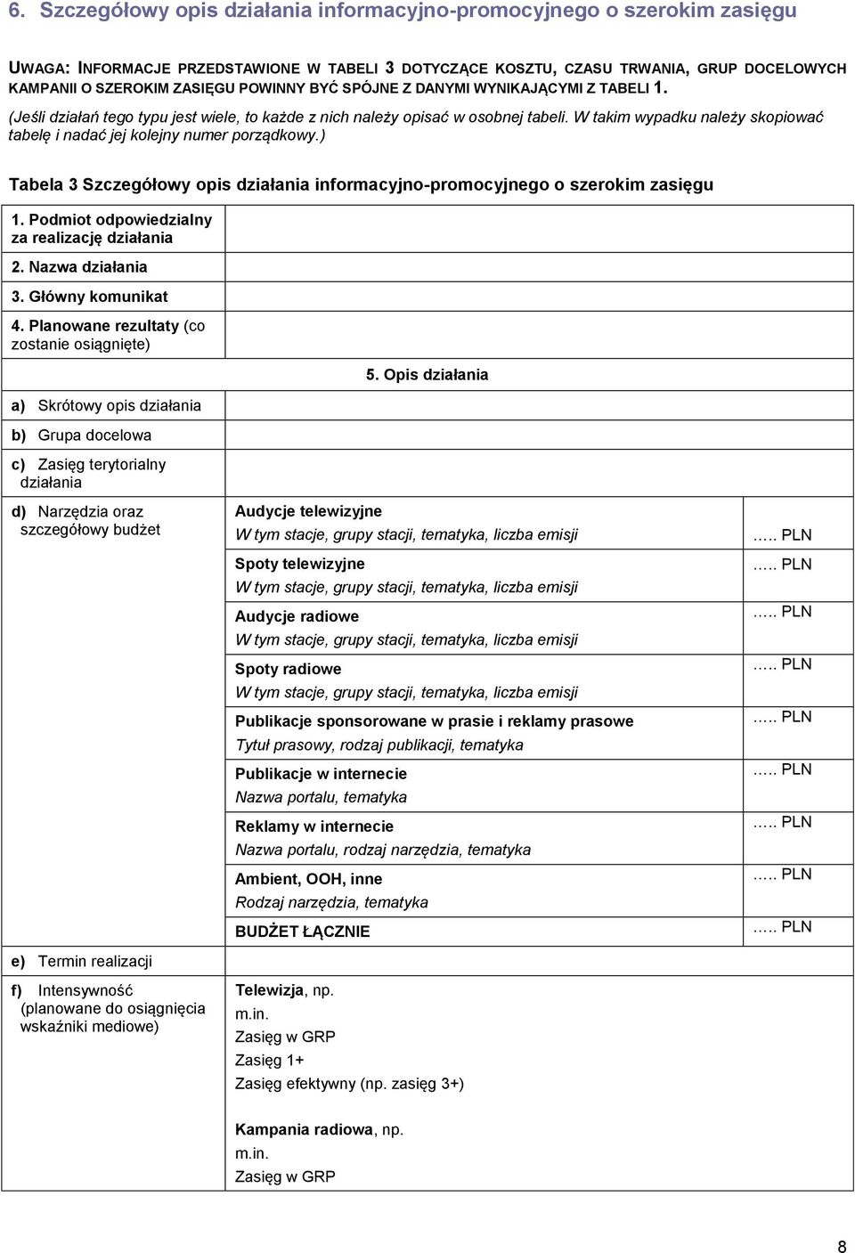 W takim wypadku należy skopiować tabelę i nadać jej kolejny numer porządkowy.) Tabela 3 Szczegółowy opis działania informacyjno-promocyjnego o szerokim zasięgu 1.