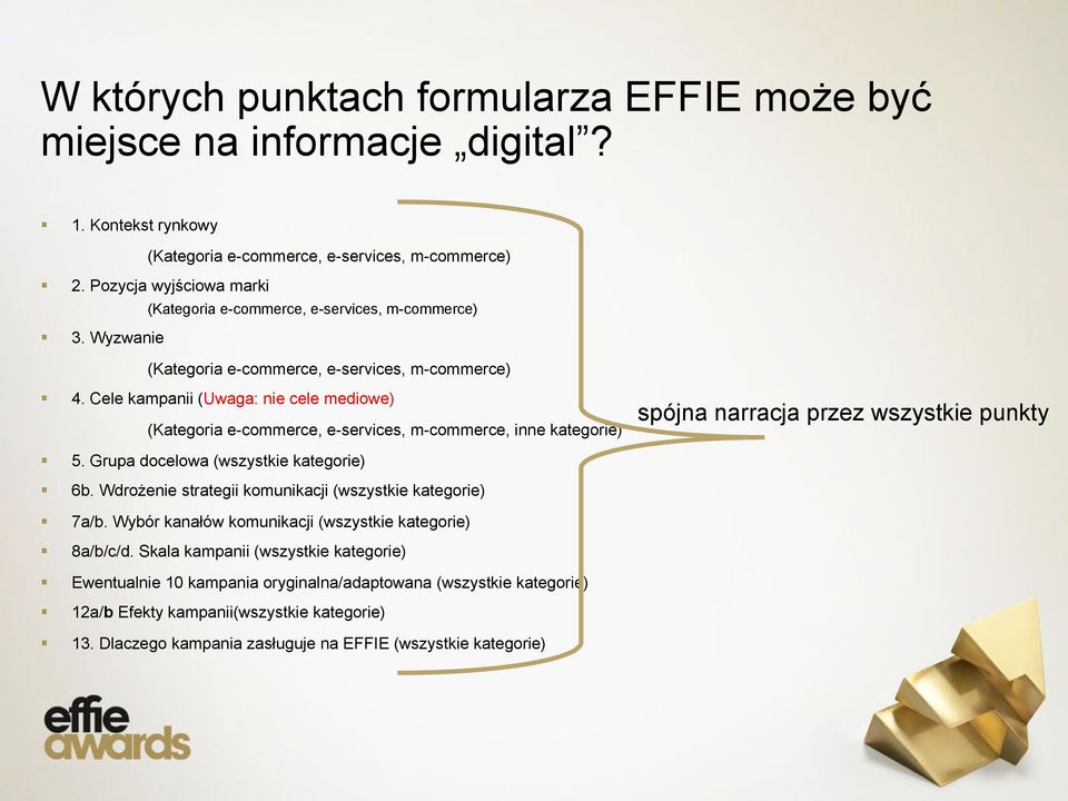 Cele kampanii (Uwaga: nie cele mediowe) (Kategoria e-commerce, e-services, m-commerce, inne kategorie) spójna narracja przez wszystkie punkty! 5. Grupa docelowa (wszystkie kategorie)! 6b.