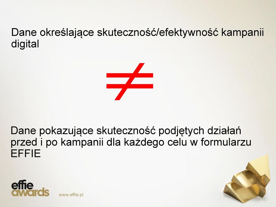 skuteczność podjętych działań przed i po