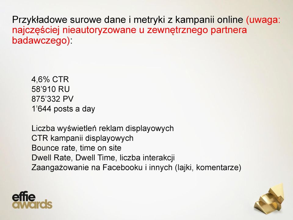 wyświetleń reklam displayowych CTR kampanii displayowych Bounce rate, time on site Dwell