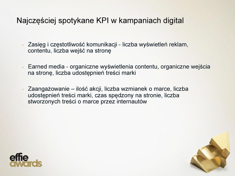 wejścia na stronę, liczba udostępnień treści marki Zaangażowanie ilość akcji, liczba wzmianek o marce,